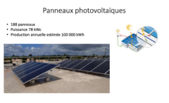 Galerie photo Panneaux photovoltaïques 